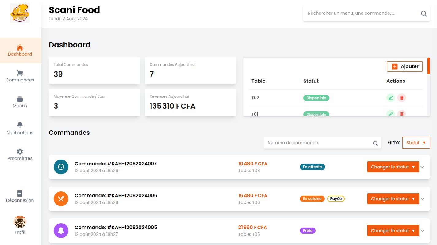 Interface du tableau de bord ScaniFood - Gestion de menu et commandes en temps réel